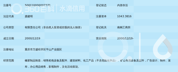 重庆市万盛区安达橡胶制品有限责任公司_360百科